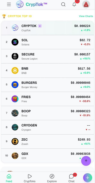 Top 10